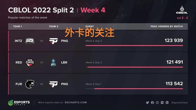 球队在西甲 球队在西甲