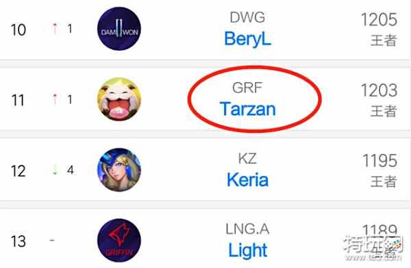 格林和库里 格林和库里