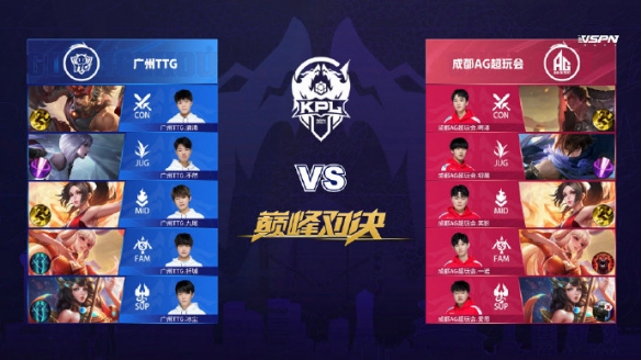 早已超越了 早已超越了