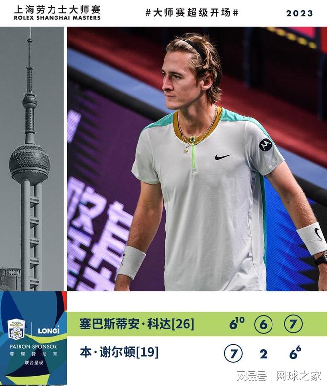 篮板控制与 篮板控制与