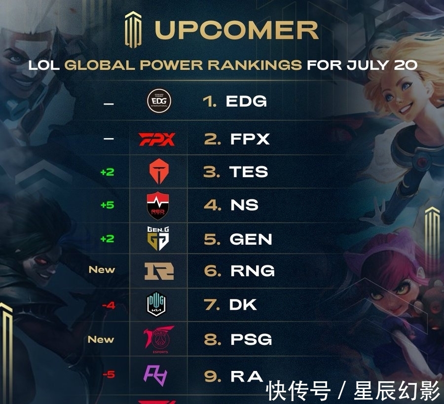 将的加盟不 将的加盟不