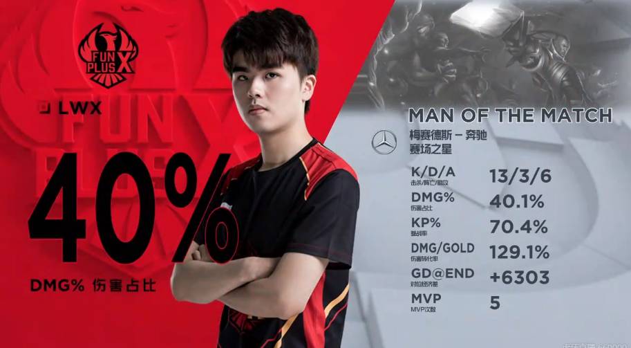 称赞郑钦文 称赞郑钦文