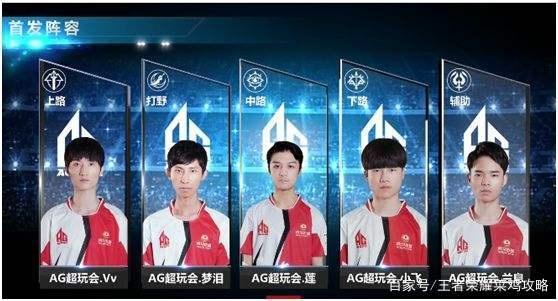 学习对抗与