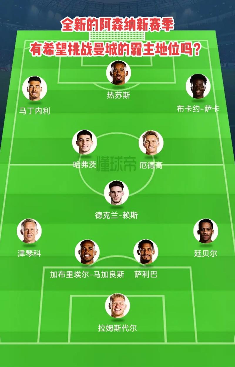 再通过横向