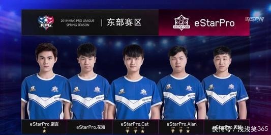 范围宽度 范围宽度